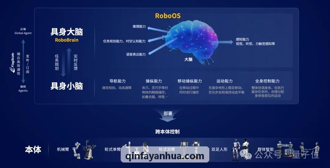 J9国际现代化数字化展业工作台